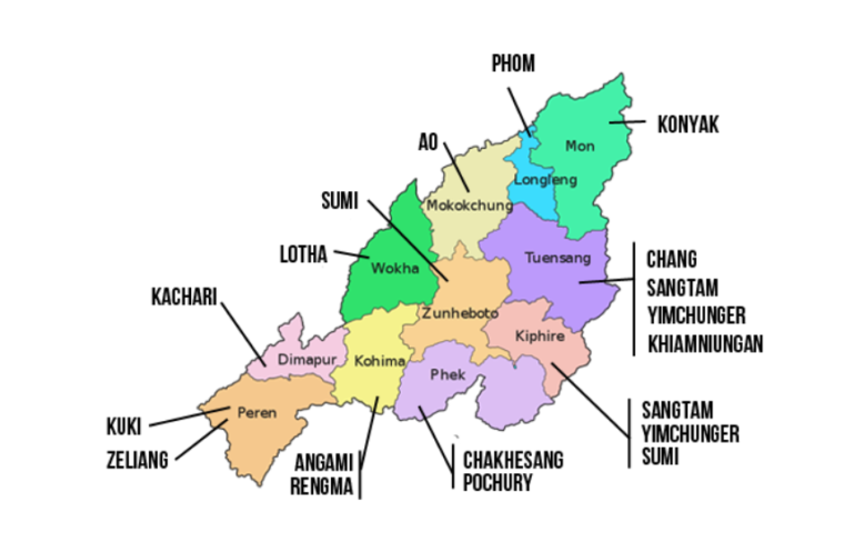 recognized-tribes-of-nagaland-and-districts-nagaland-gk