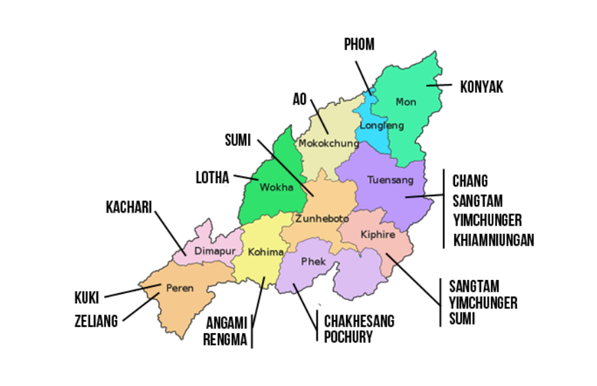 Naga Tribes Primary Districts