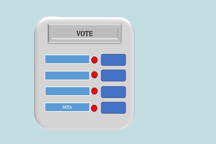 electronic voting machine evm
